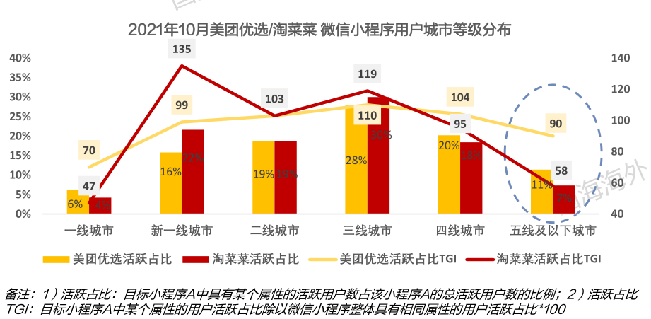 第5284页