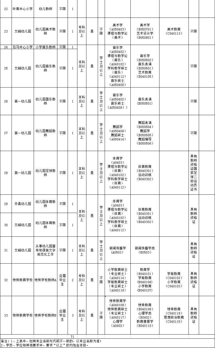 行业资讯 第1330页