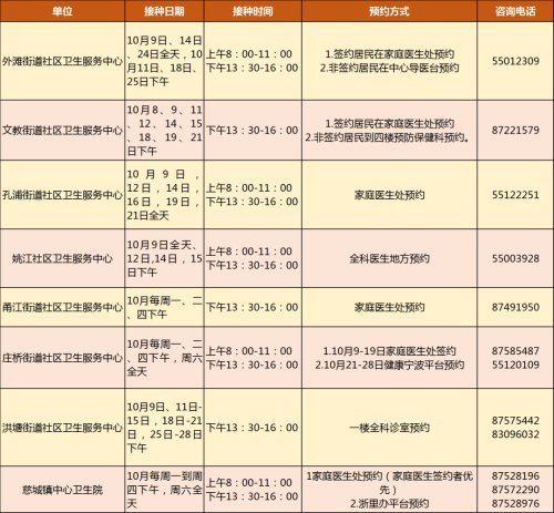 客户案例 第1352页