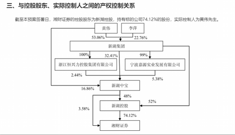 客户案例 第1350页