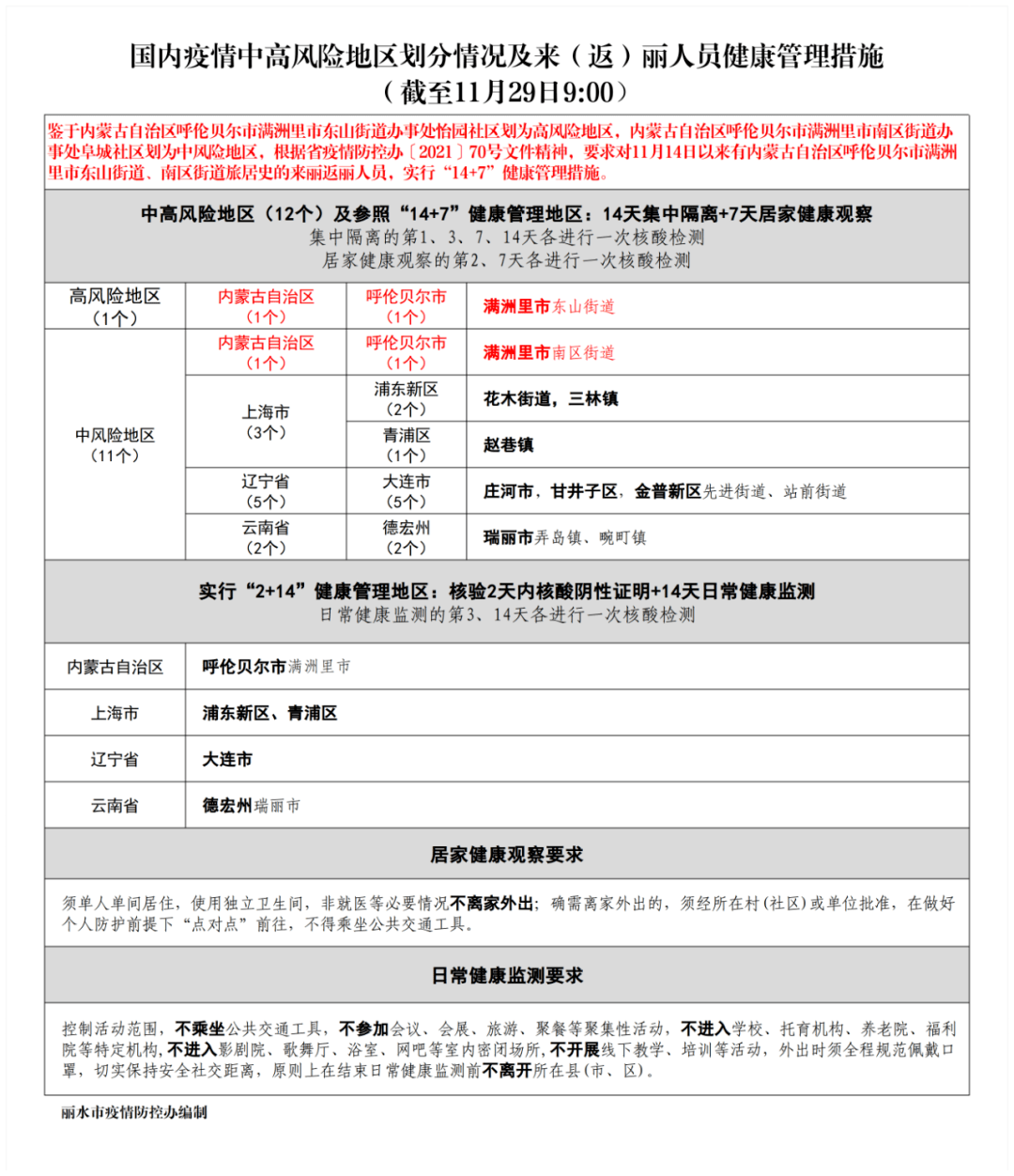 admin 第178页