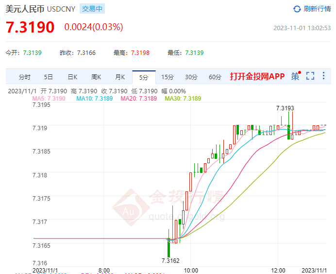 客户案例 第1292页