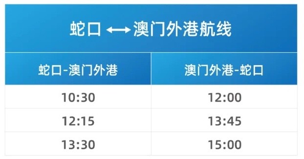 2024年11月 第3128页