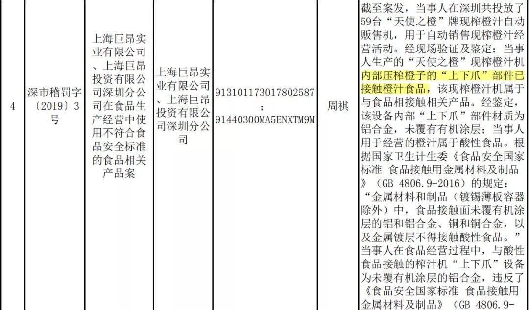 关于我们 第1204页