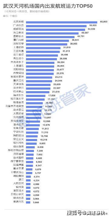 专业说明解析