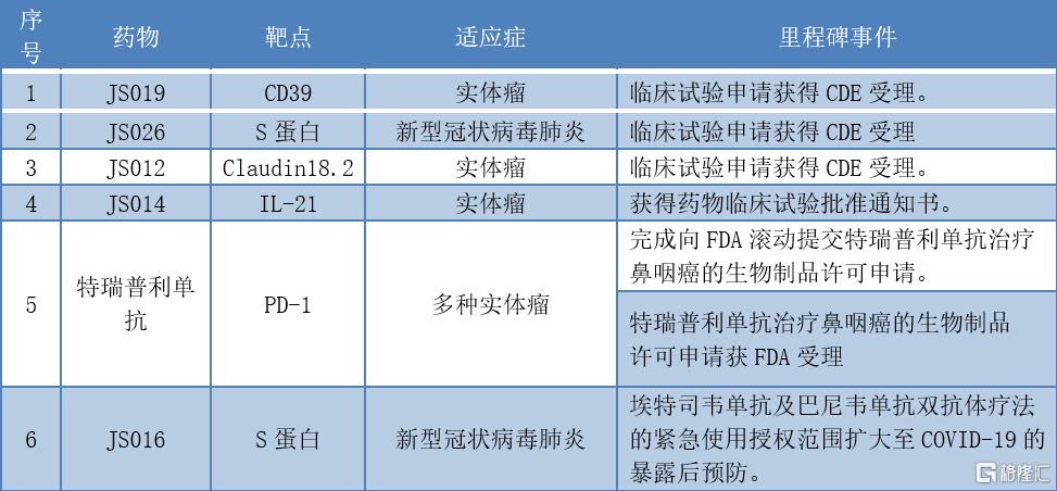 新澳好彩免费资料查询100期_深圳塌方事件最新消息,专业解析评估_钻石版2.42.54