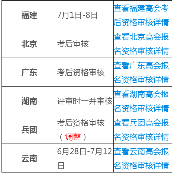 关于我们 第1128页