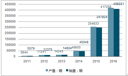 liangruweichu 第34页