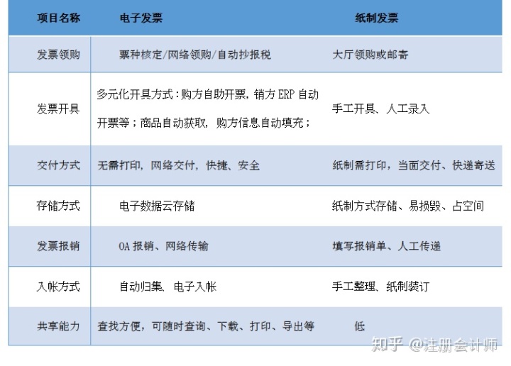 关于我们 第1050页