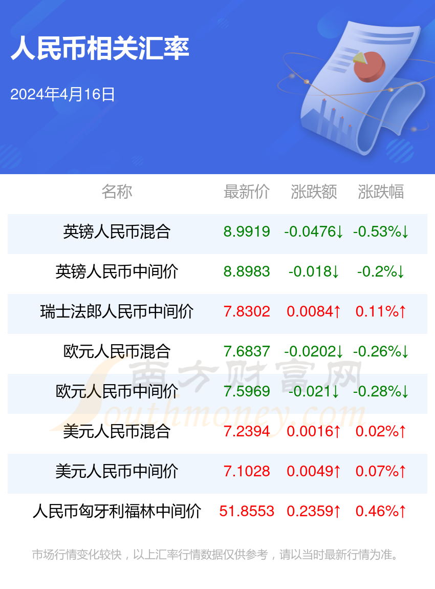 关于我们 第1041页