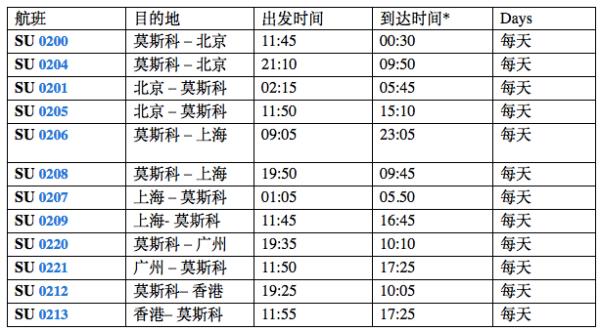 产品展示 第1025页