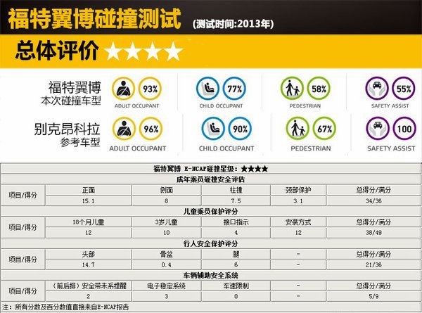 橘虞初梦 第96页