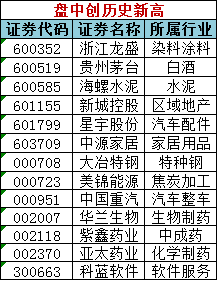 2024澳门天天开好彩精准24码,数据资料解释落实_钻石版759.82