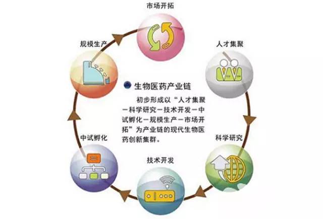星星打烊 第84页