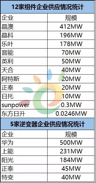 niaofuweichao 第31页