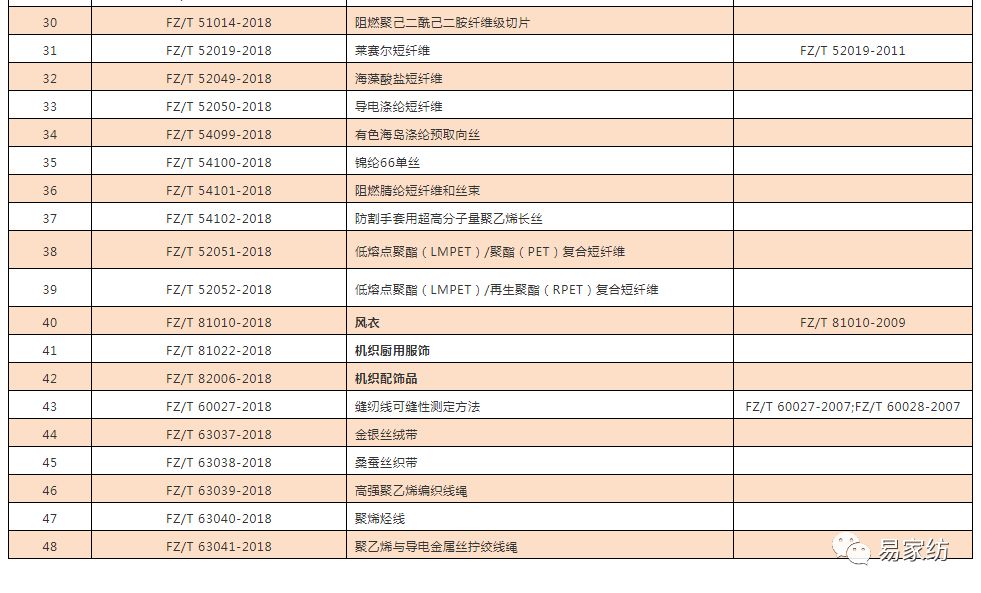 xiaojiabiyu 第32页