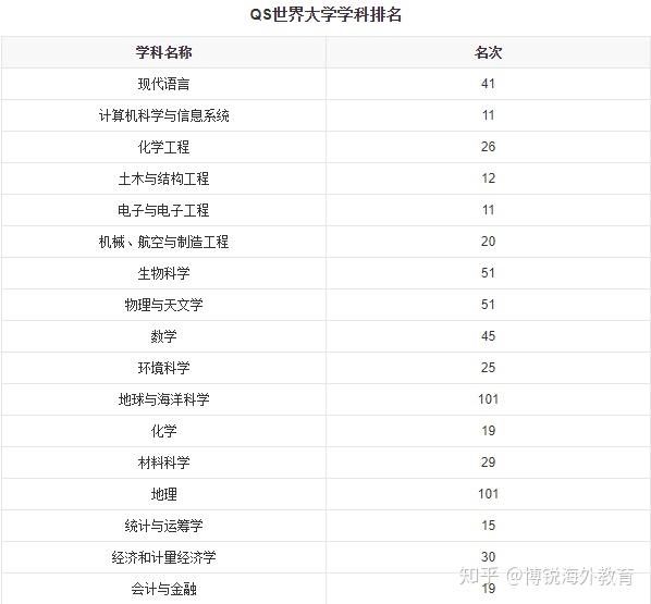 feilongzaitian 第32页