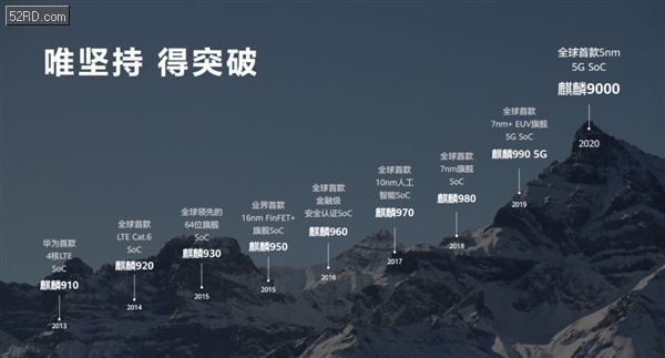 客户案例 第1024页