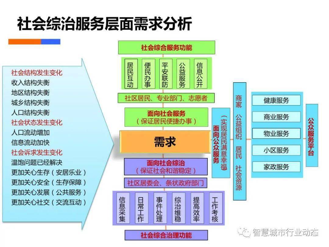 puzhanglangfei 第31页