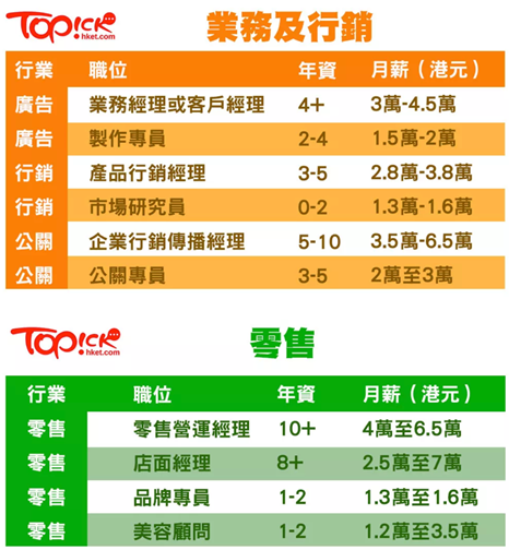feilongzaitian 第31页