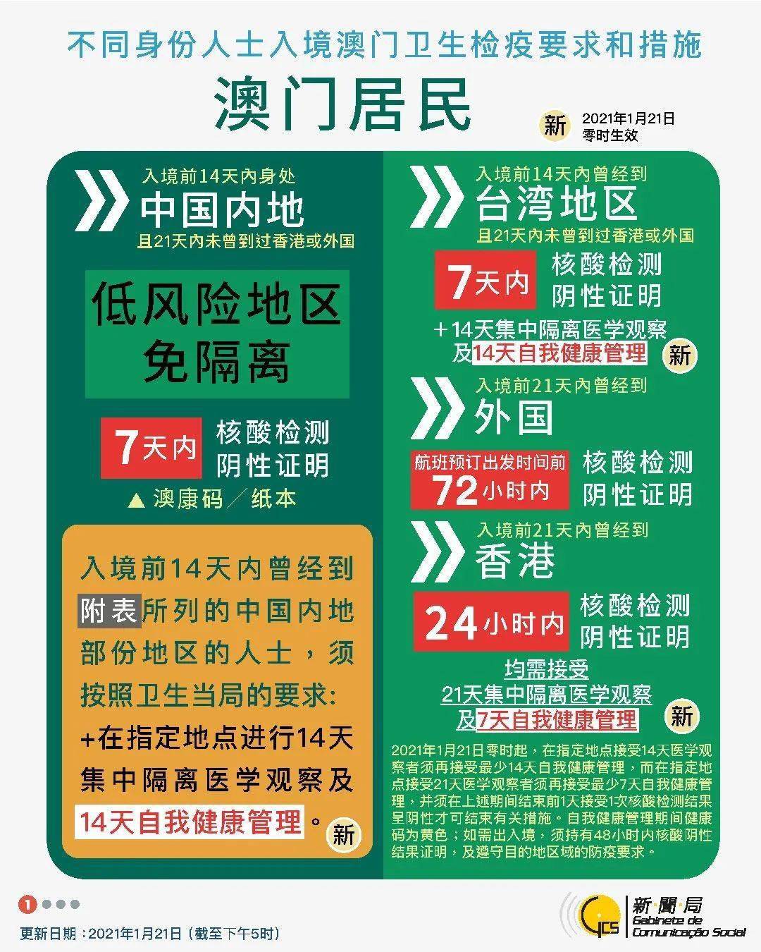 客户案例 第968页
