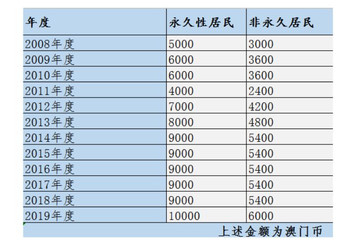 liangruweichu 第31页