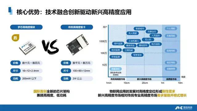 jielianbuduan 第32页