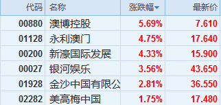 fenghuangyufei 第30页