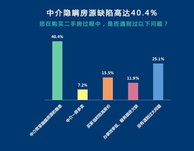 森久 第64页