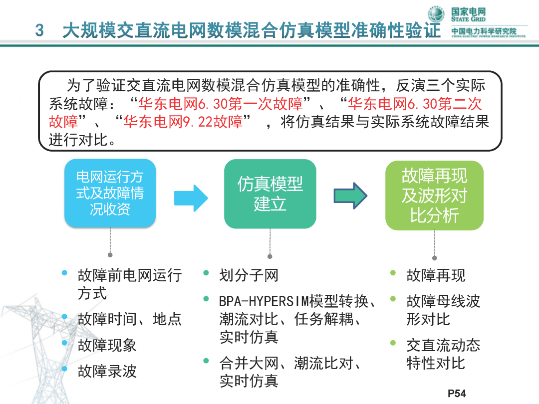 yizhiduxiu 第29页