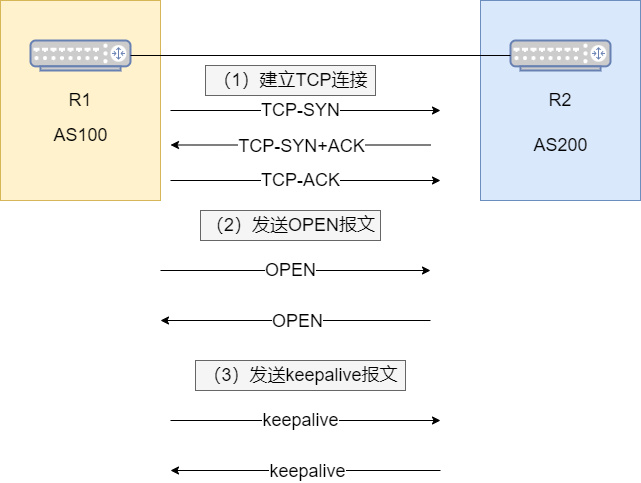 lingkongfeiqi 第30页