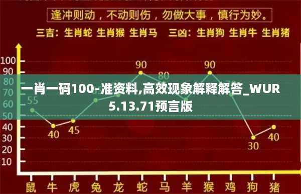 yishisanniao 第29页
