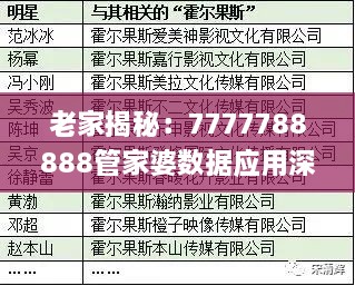 yizhiduxiu 第26页