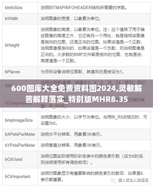 600图库大全免费资料图2024,灵敏解答解释落实_特别版MHR8.35