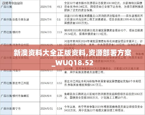 关于我们 第632页