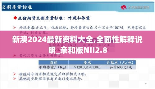 新澳2024最新资料大全,全面性解释说明_亲和版NII2.8