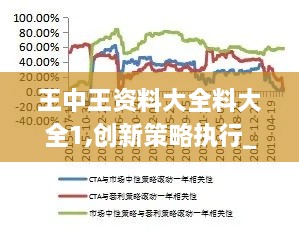 jielianbuduan 第22页