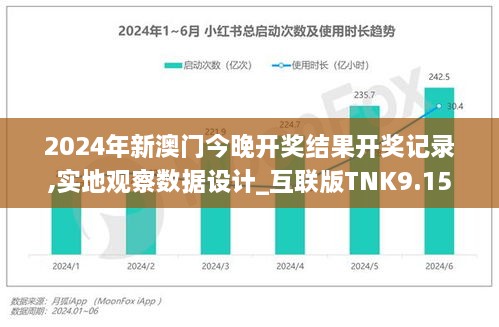 关于我们 第495页