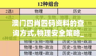澳门四肖四码资料的查询方式,物理安全策略_收藏版UFU7.83