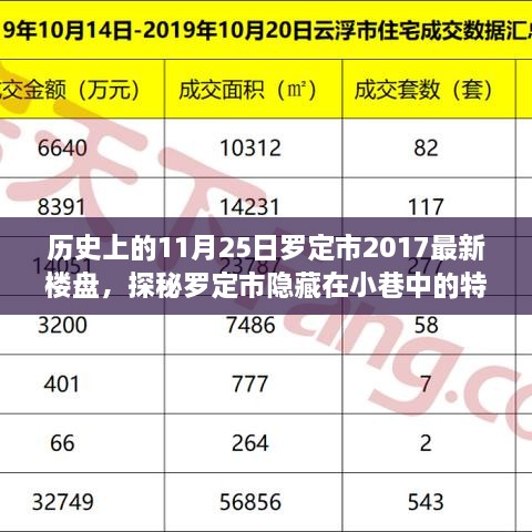 admin 第28页
