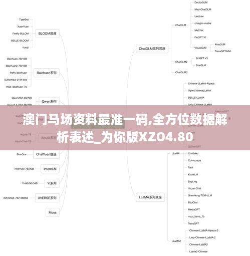 yishisanniao 第20页