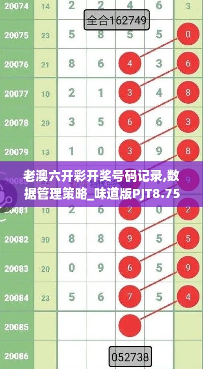 老澳六开彩开奖号码记录,数据管理策略_味道版PJT8.75