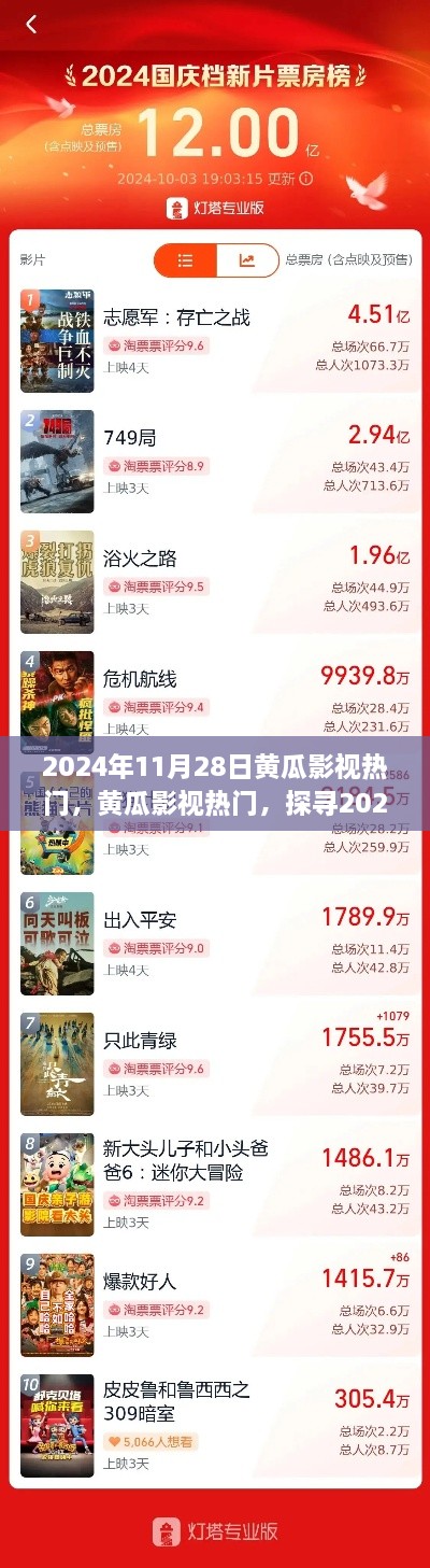 产品展示 第433页