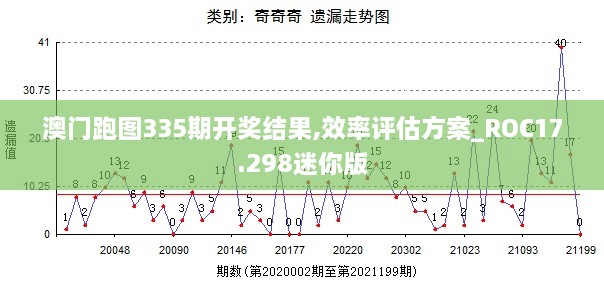 yongguijujian 第17页