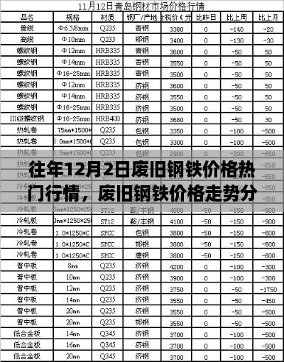buyierfei 第16页
