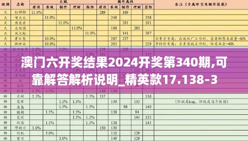 duidaruliu 第15页
