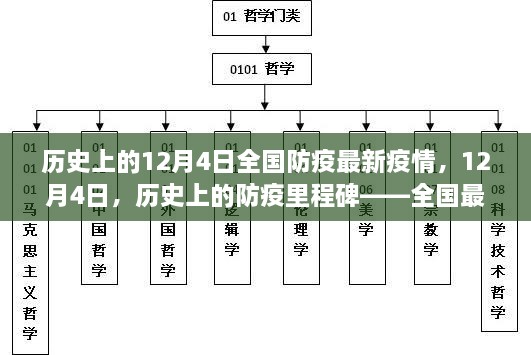关于我们 第357页