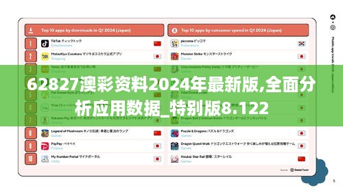 62827澳彩资料2024年最新版,全面分析应用数据_特别版8.122
