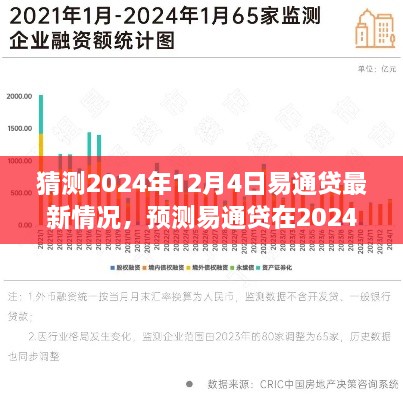 关于我们 第338页