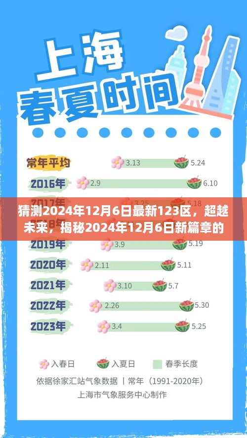 puzhanglangfei 第13页